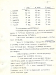 19 стр.